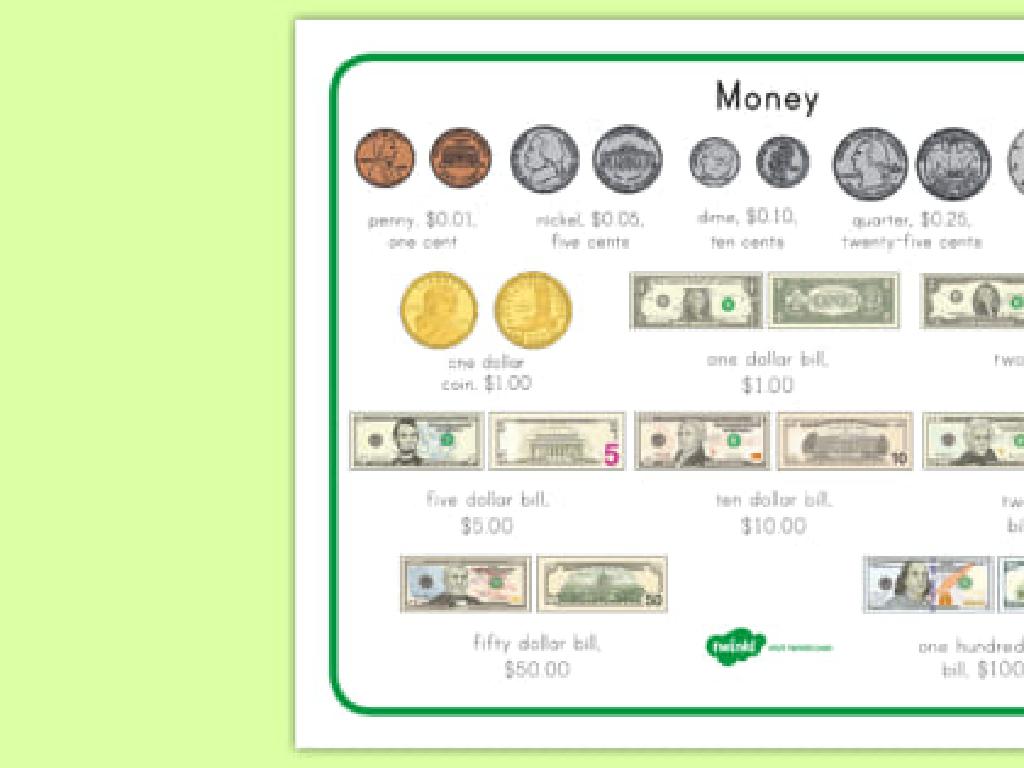 us currency values