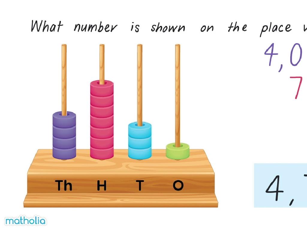 place value counting beads