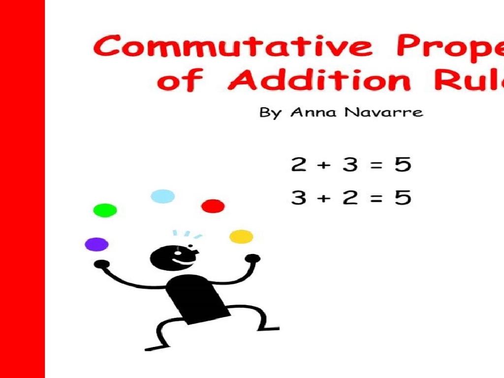 commutative addition concept