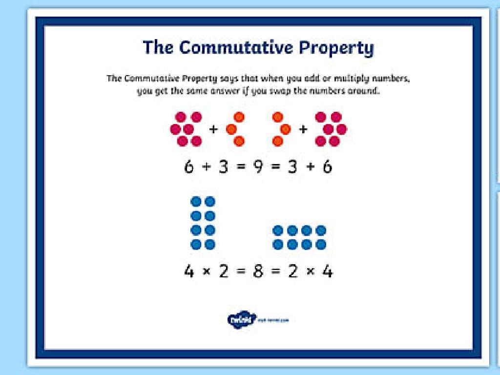 commutative property examples