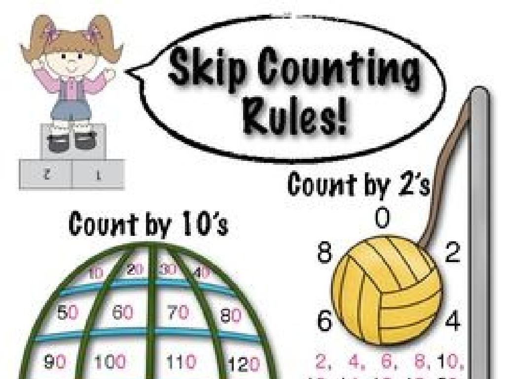 skip counting chart