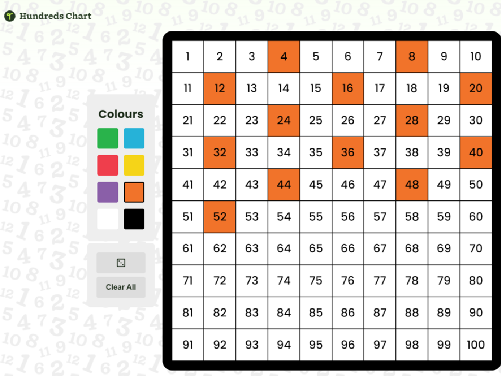 orange highlighted numbers