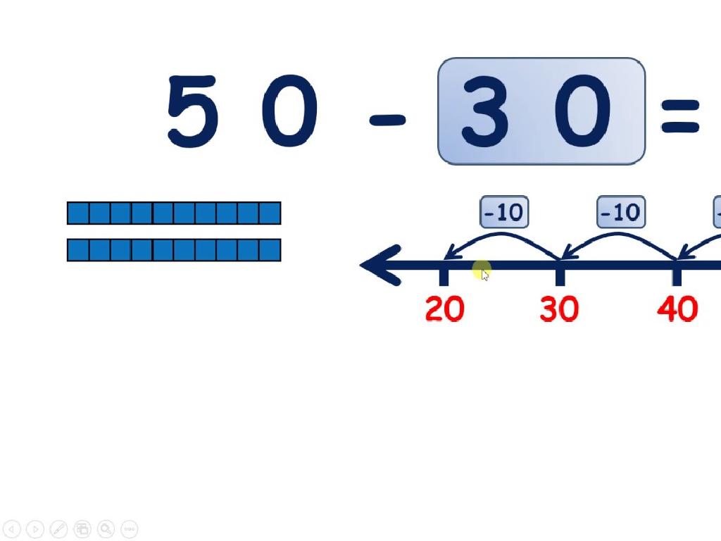 number line subtraction