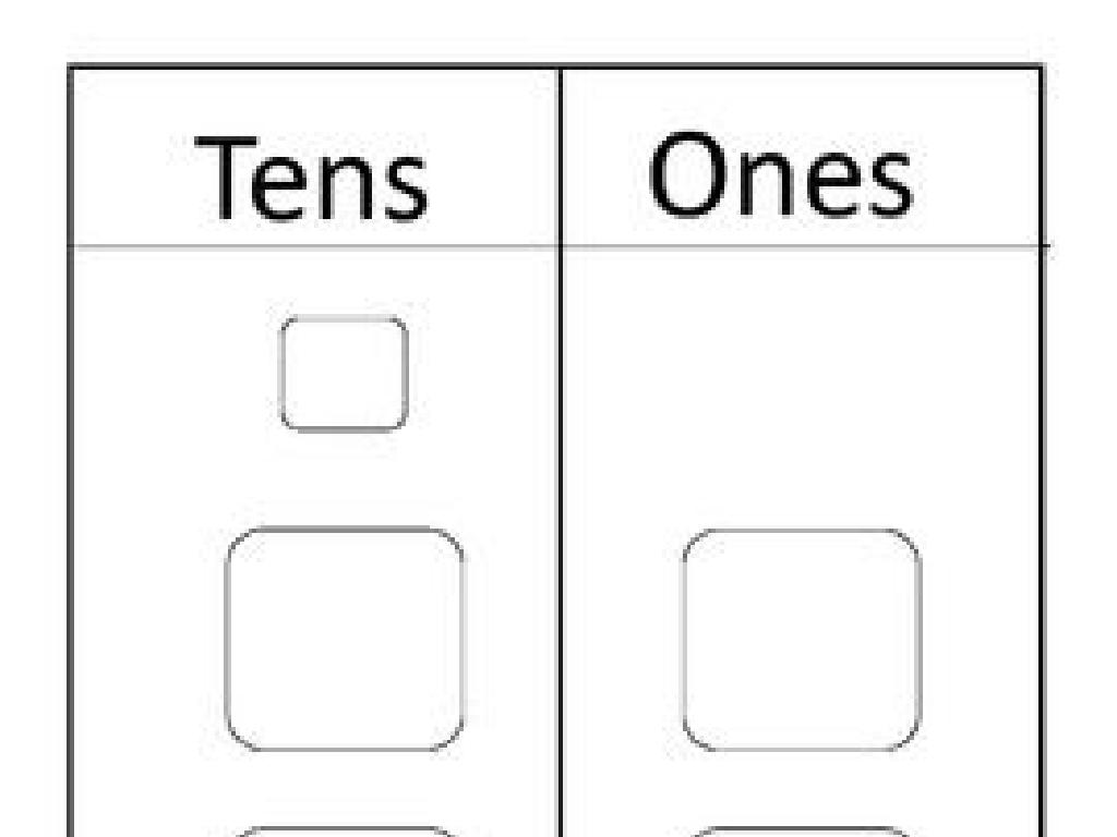 place value chart