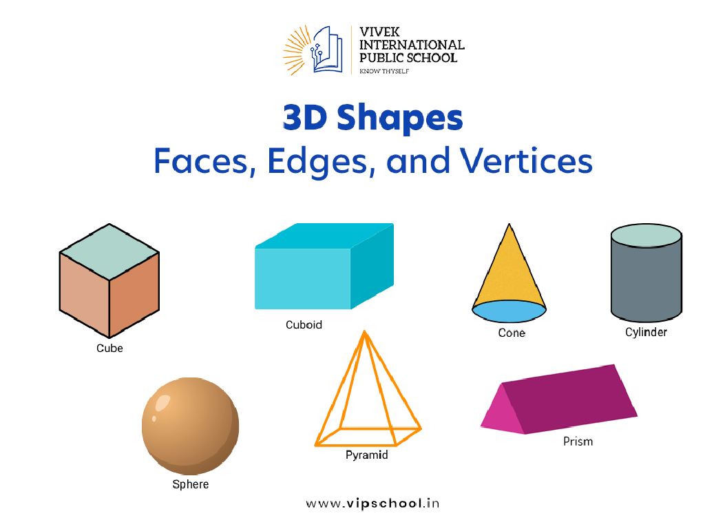 3d shapes cube cone