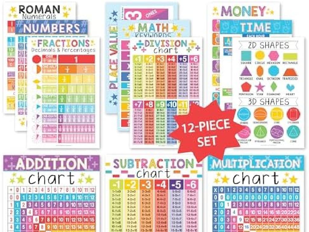 colorful math posters