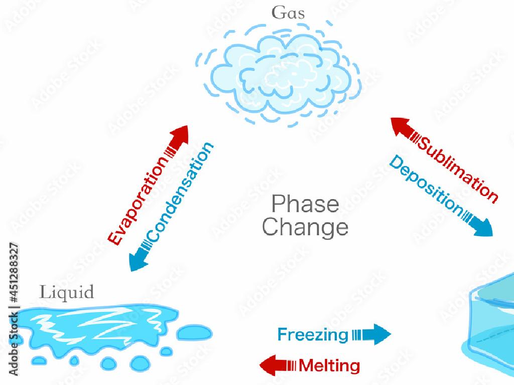 phase change arrows