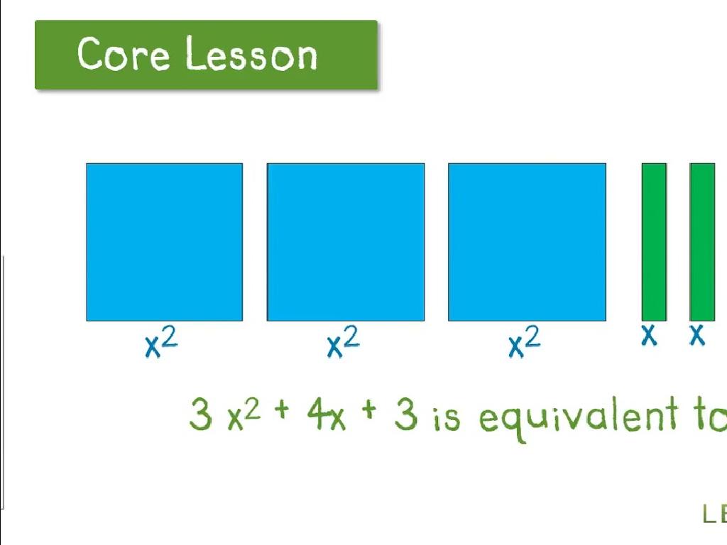 algebra geometry lesson