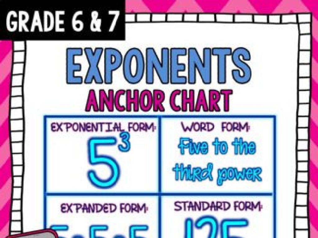 exponents chart grade 6