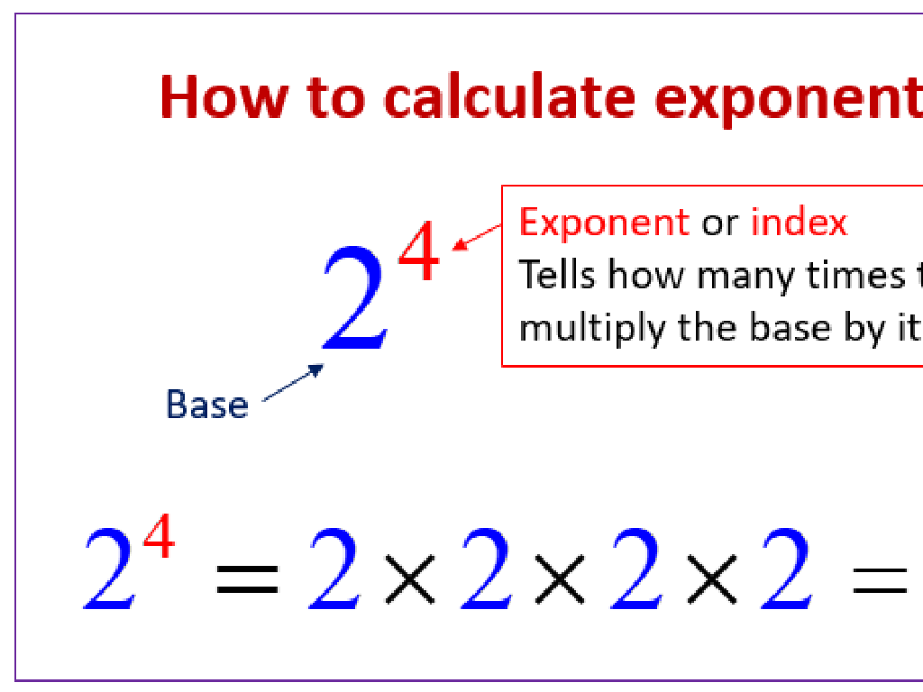 To calculate exponents, you multiply the base by itself as many times as indicated by the exponent. For example, in the equation (2^3), 2 is the base and 3 is the exponent. You calculate it as (2 times 2 times 2 = 8).