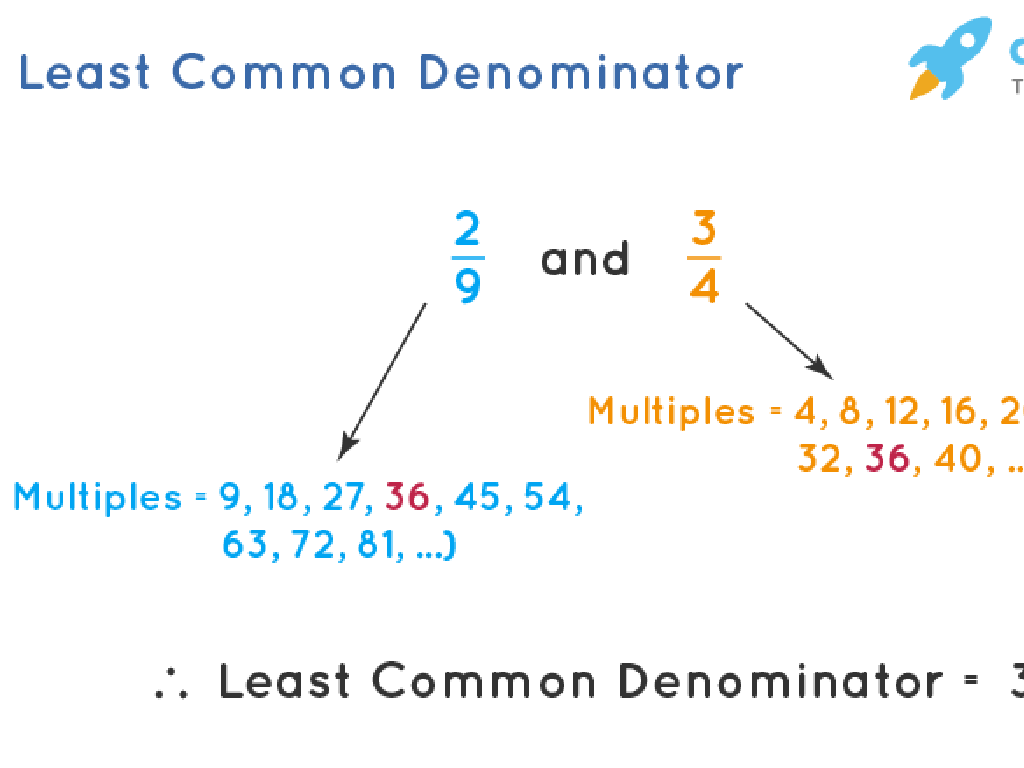 least common denominator