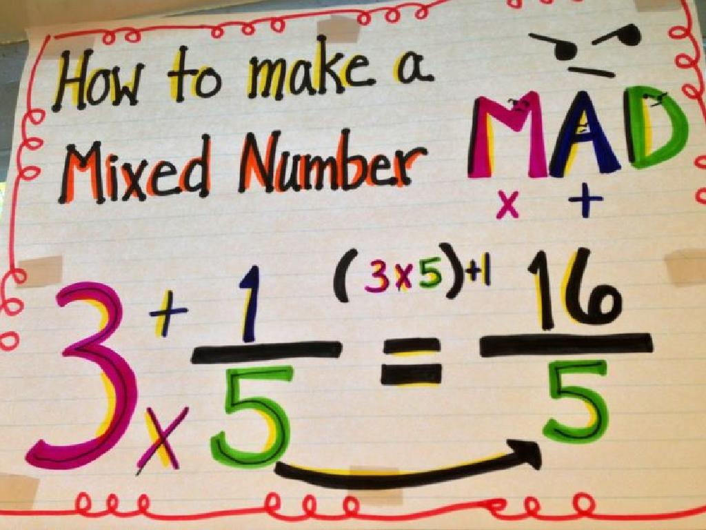 mixed number conversion