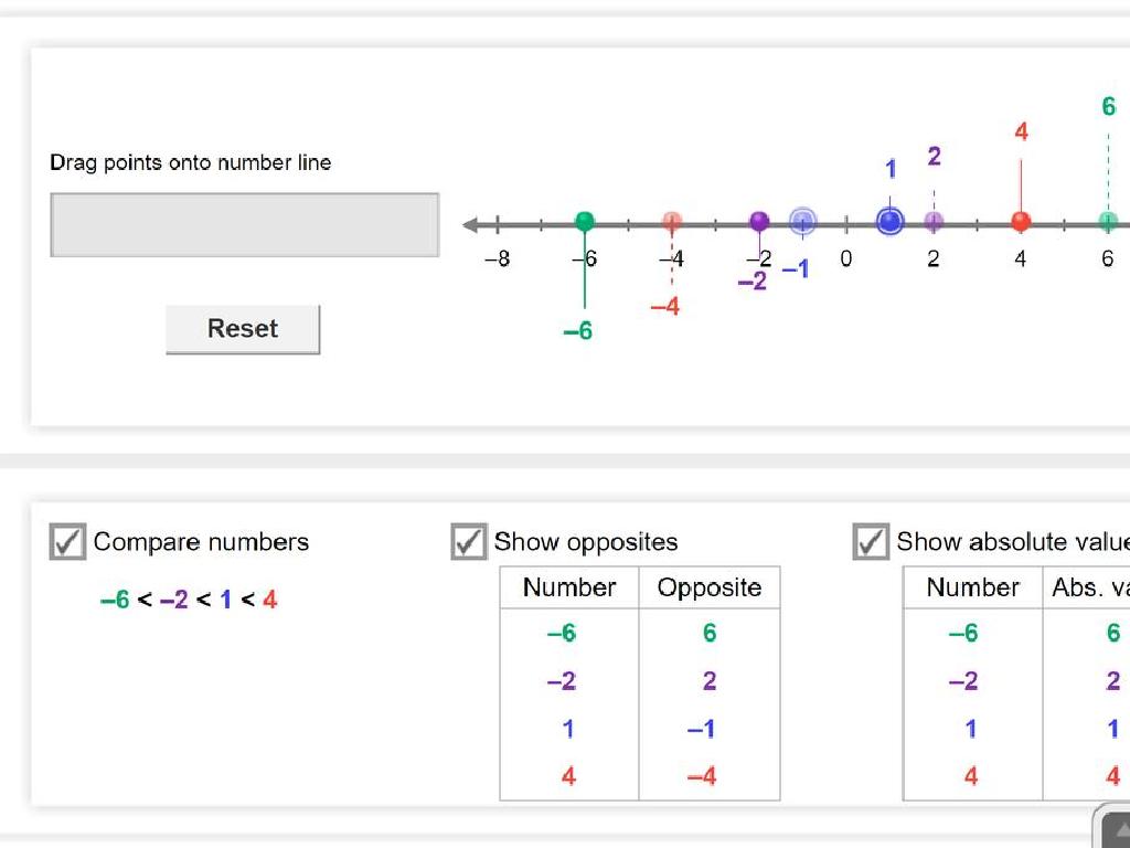 draggable number line