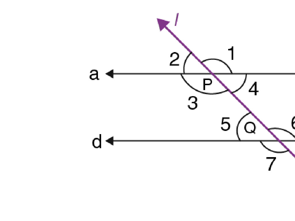 transversal parallel lines