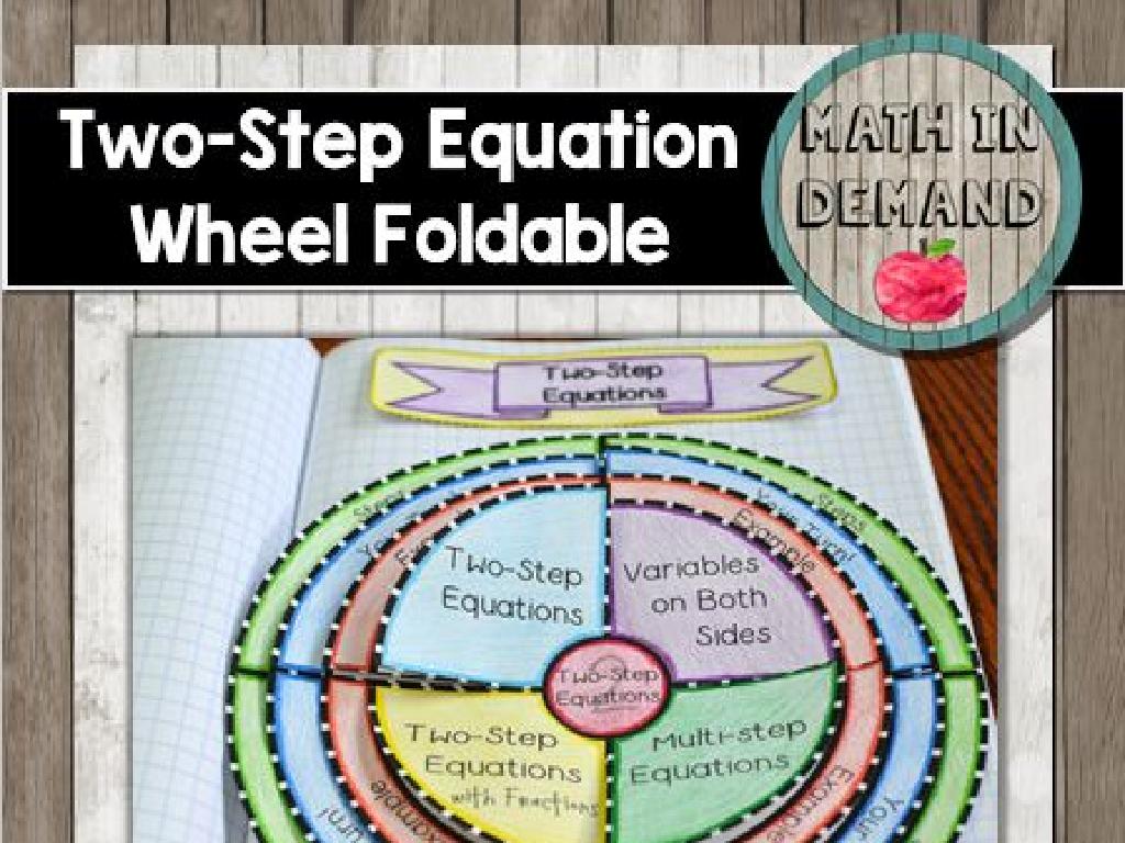 math equation wheel