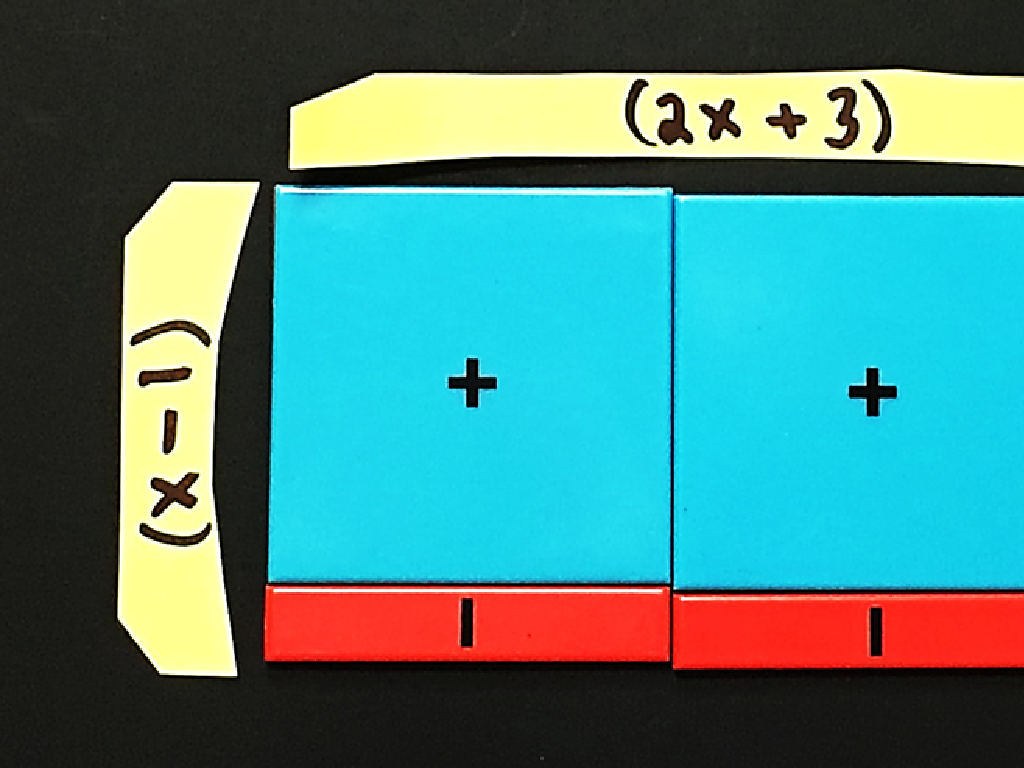 math tiles equation