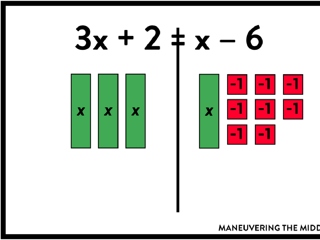 algebra visual blocks