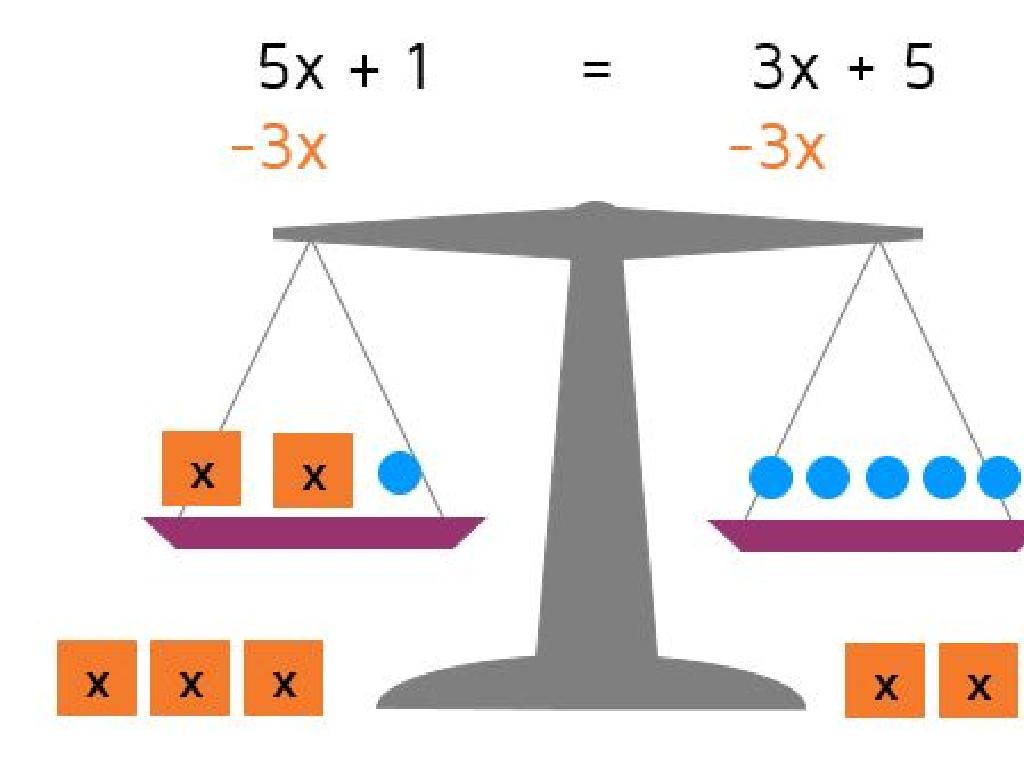 balance scale equation