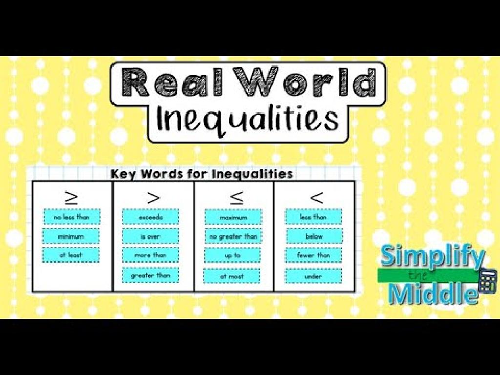 inequalities keywords chart