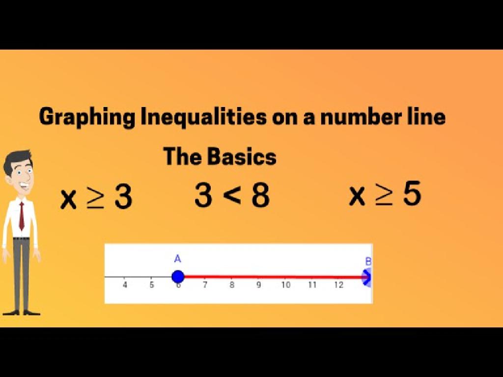 inequalities number line