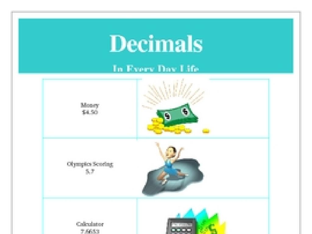 everyday decimals usage