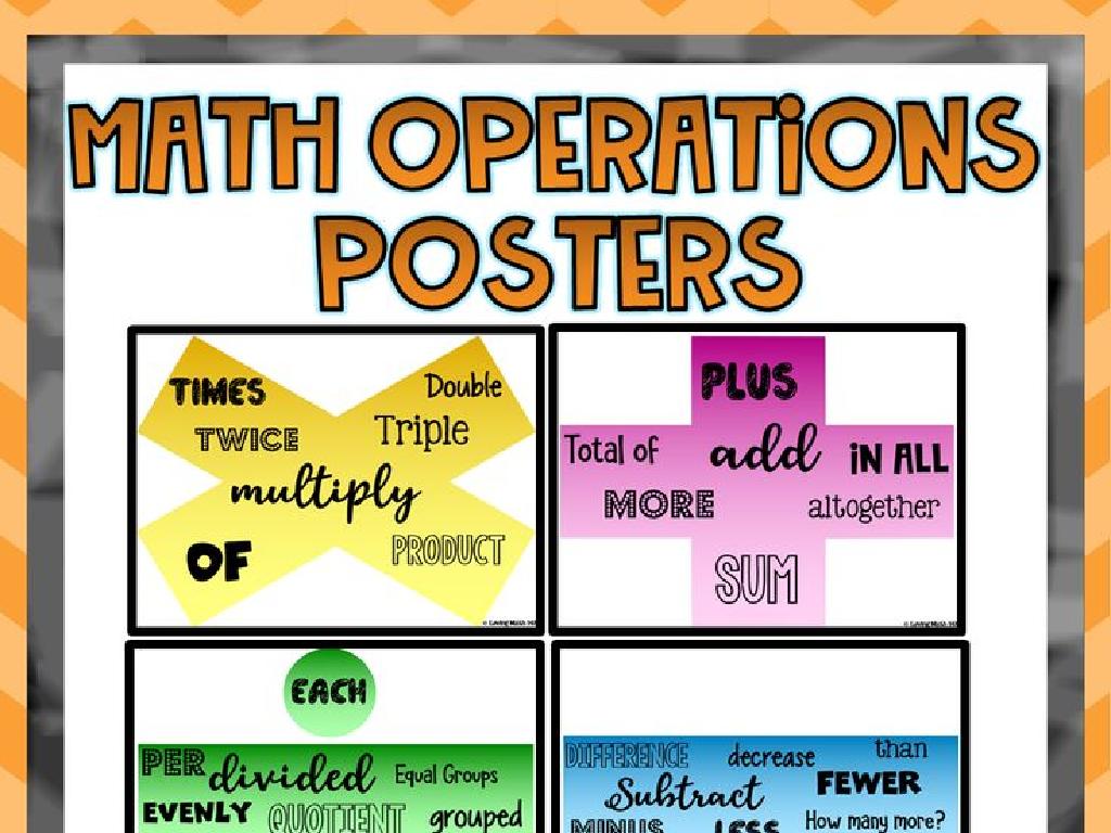 math operations keywords