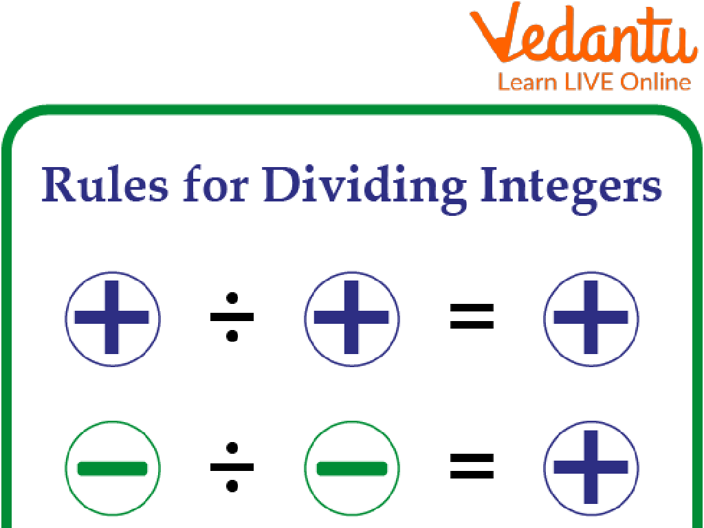 integer division rules