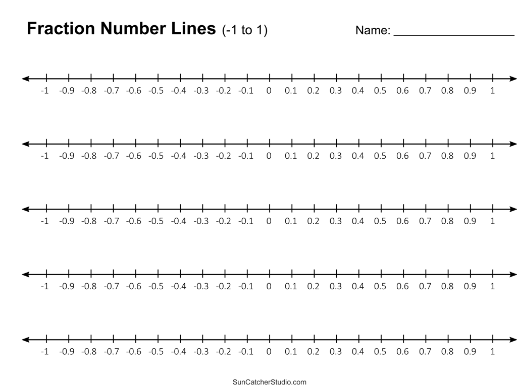 fraction number lines