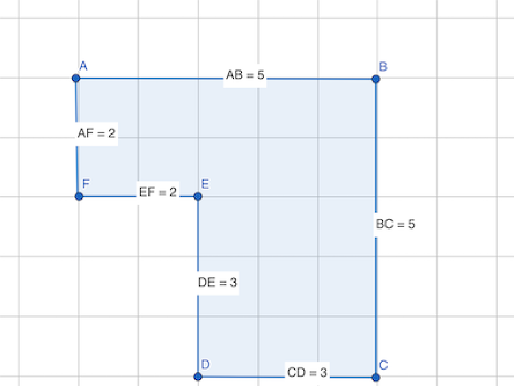 labeled geometric grid