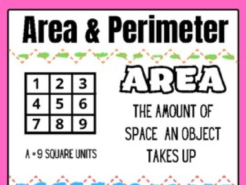 area perimeter chart