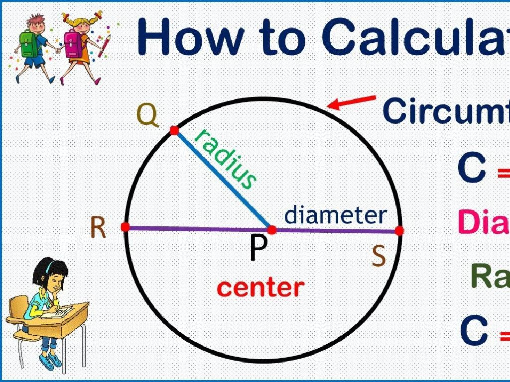 circle parts diagram