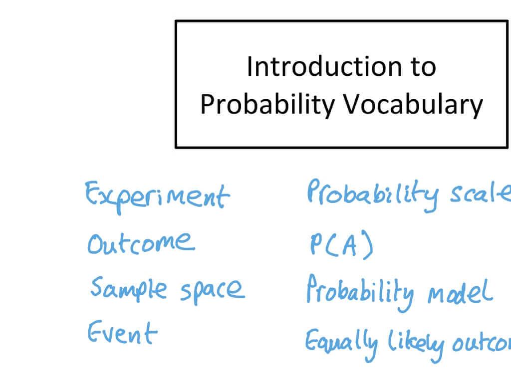 probability terms handwritten