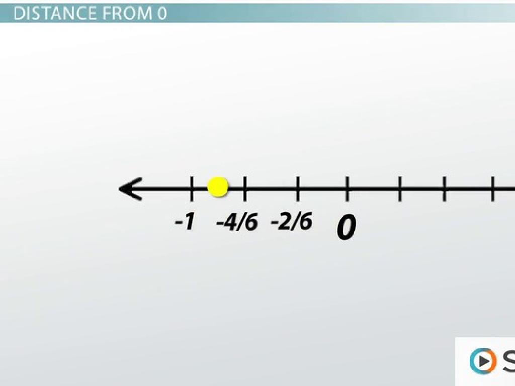 distance number line