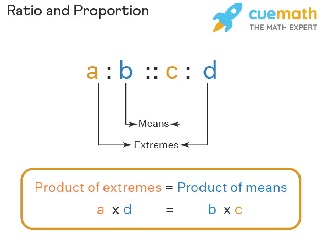 ratio proportion formula