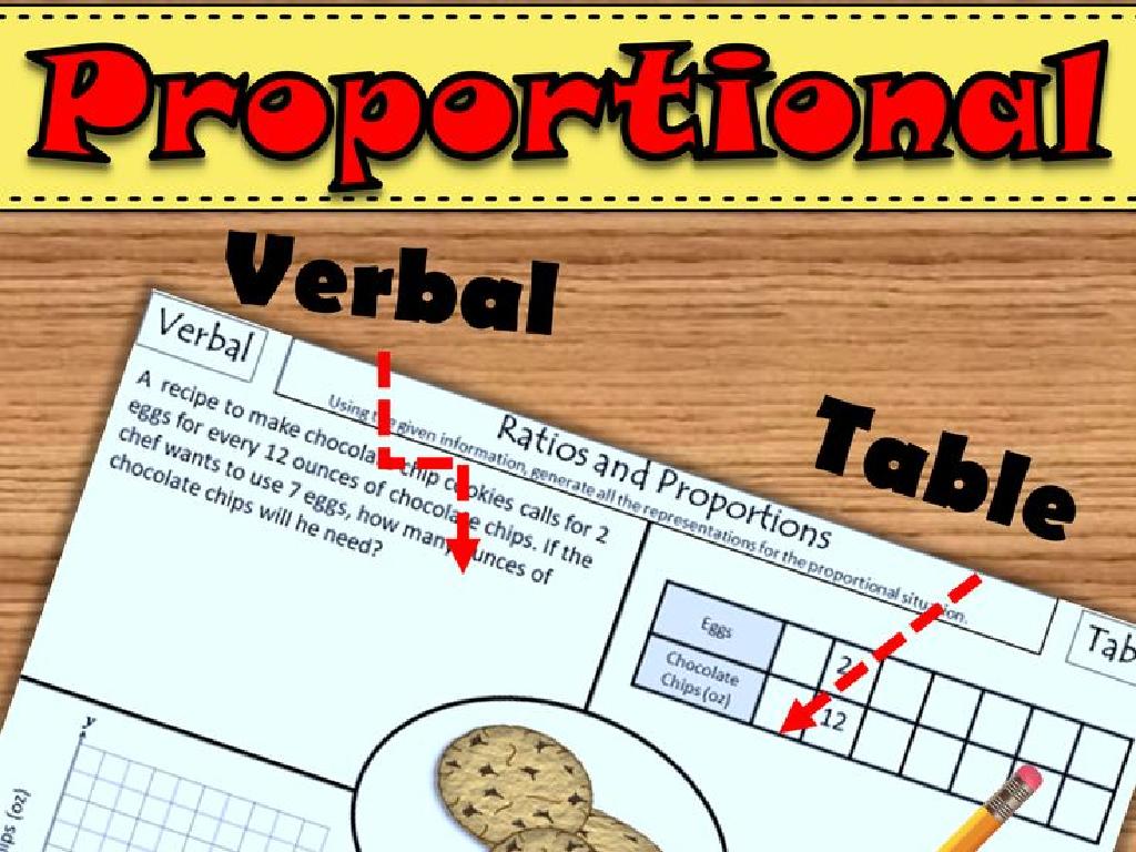 proportions worksheet table