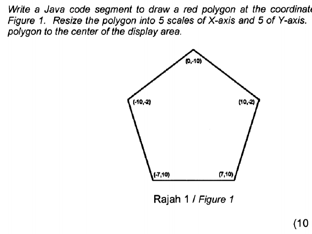 java polygon resize center