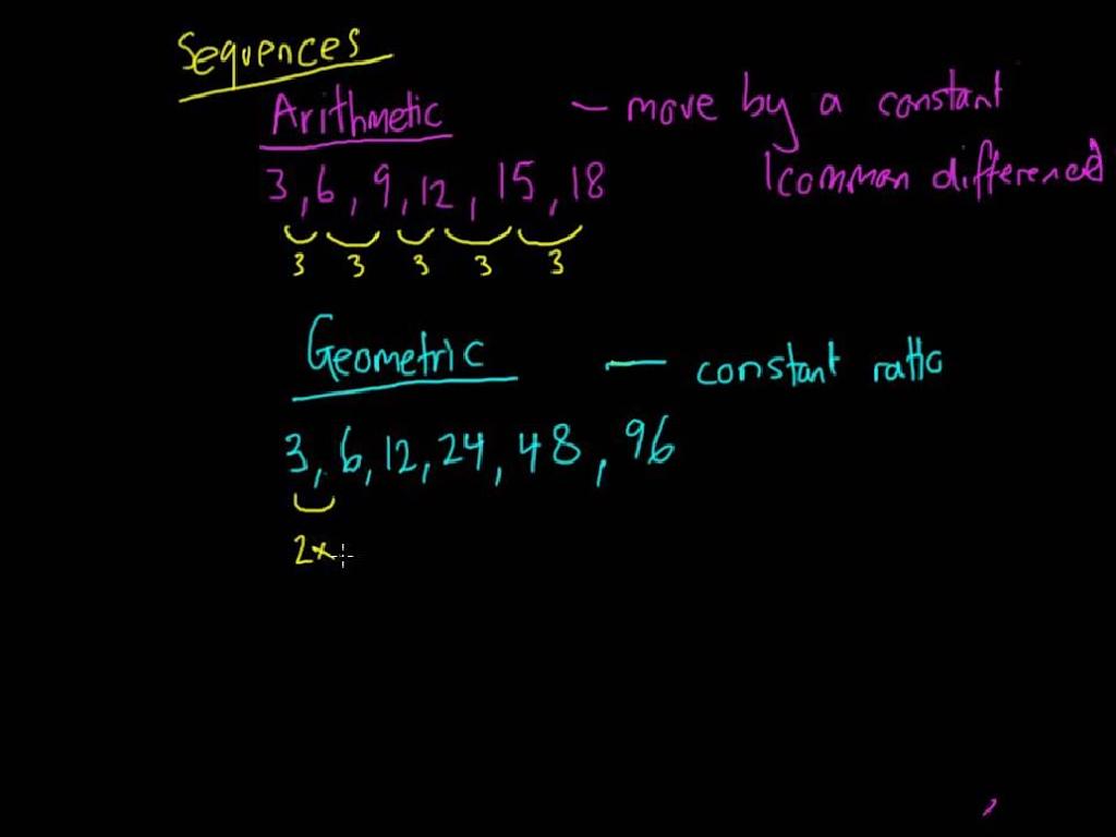 math sequence notes