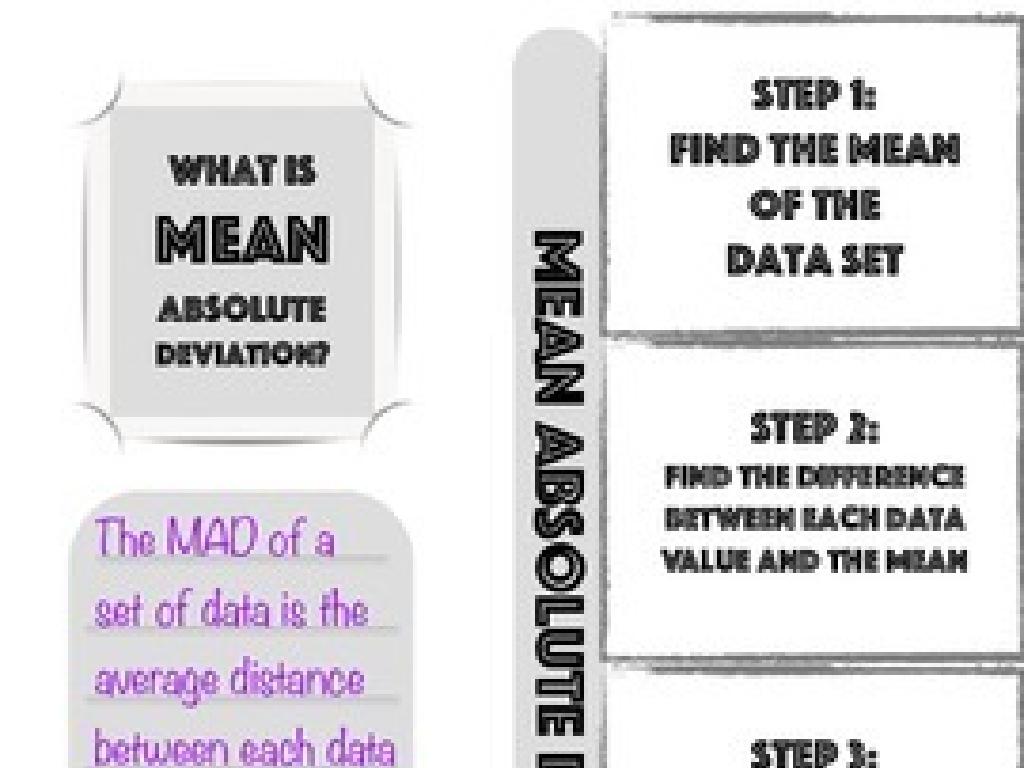 mean absolute deviation steps