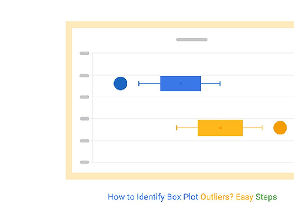 blue yellow boxplot