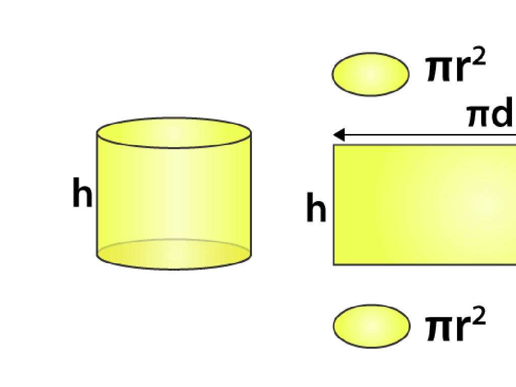 cylinder dimensions area