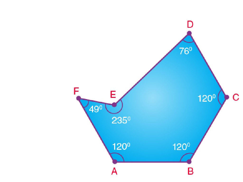 labeled polygon angles