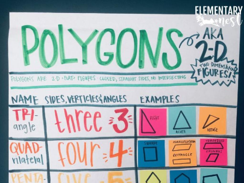 polygon names examples