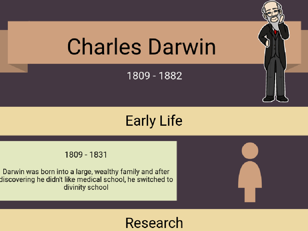 darwin theory infographic