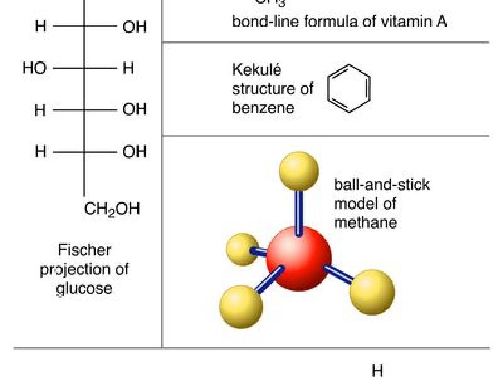 glucose fischer methane model