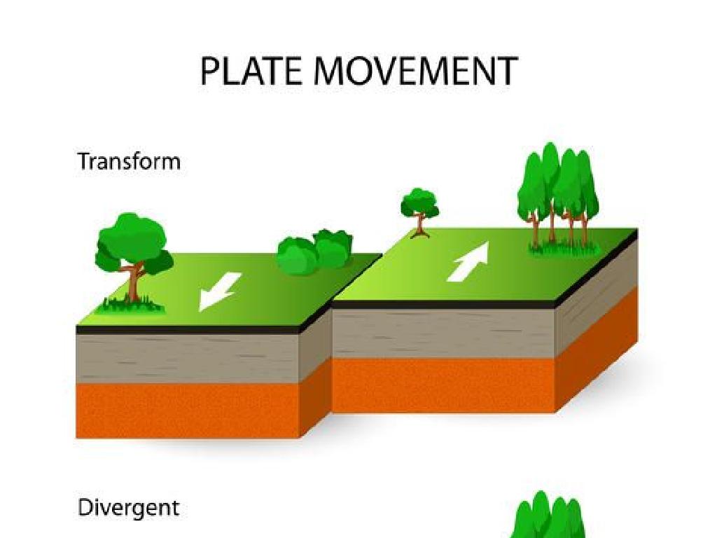 transform divergent boundaries