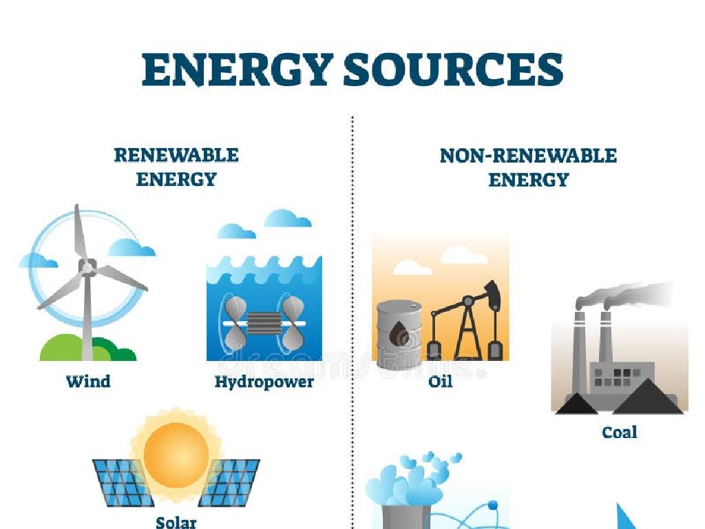 renewable vs nonrenewable energy