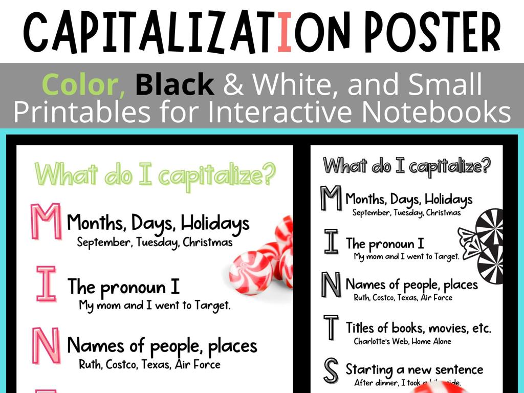 capitalization rules poster