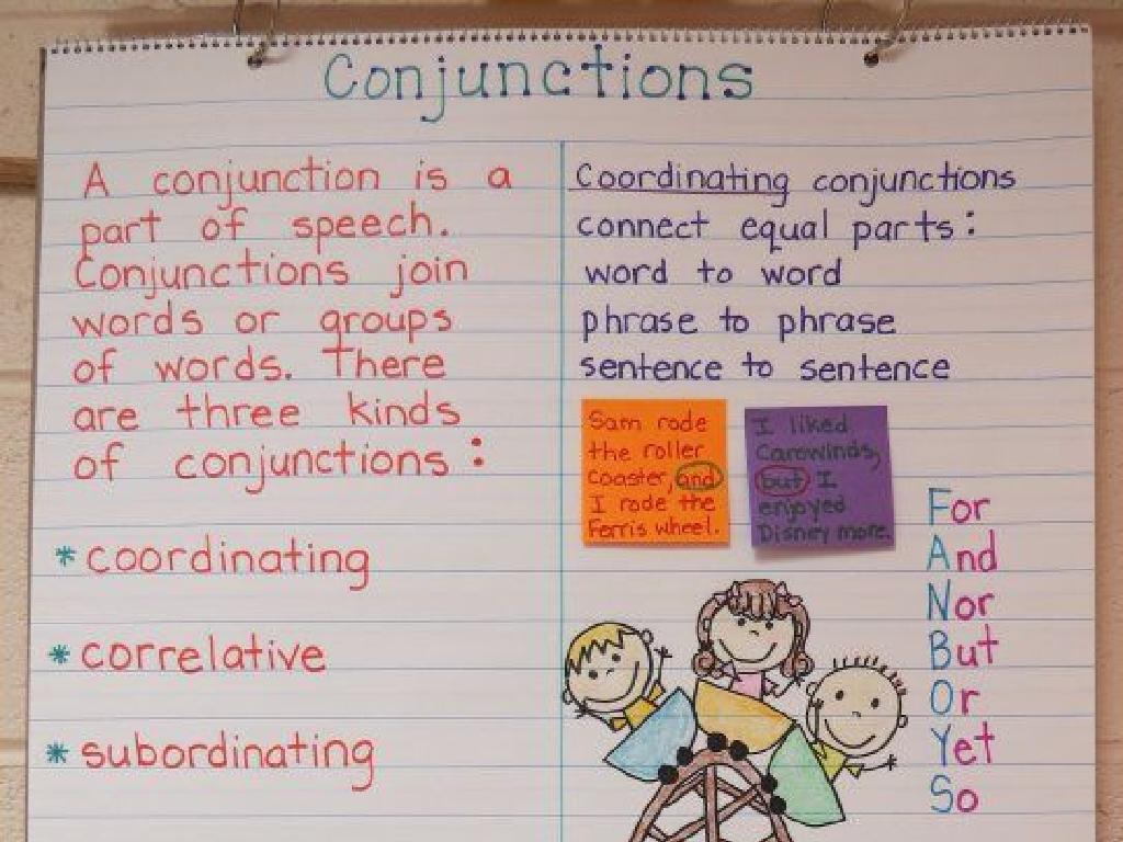 conjunctions poster examples