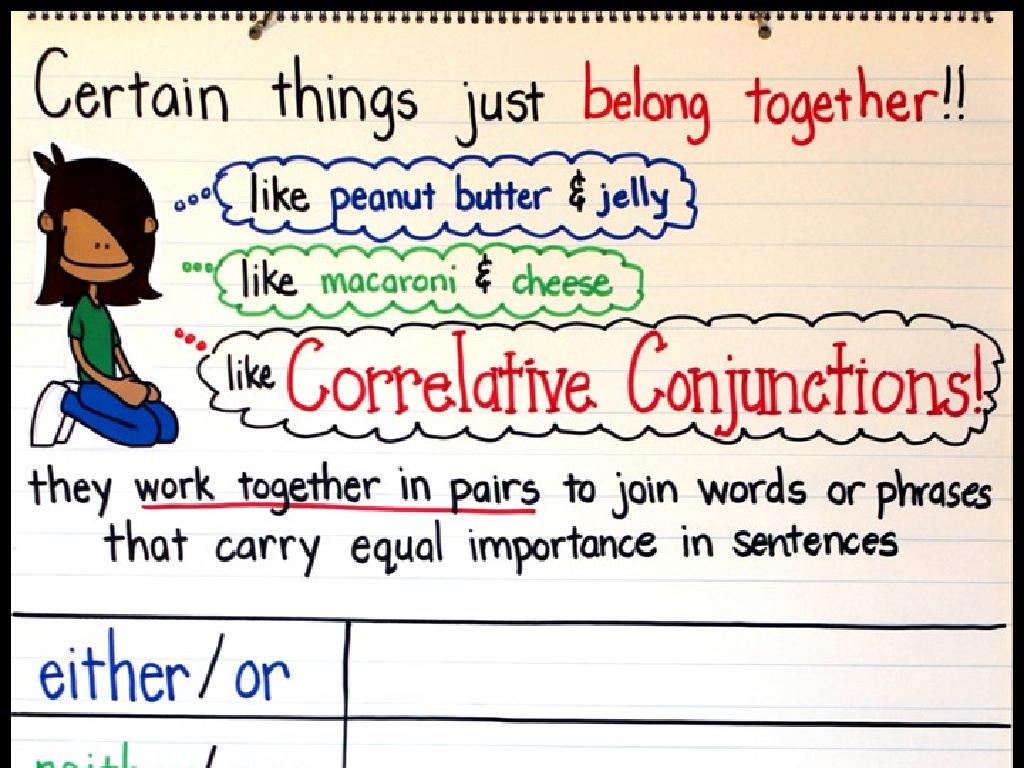 correlative conjunctions chart