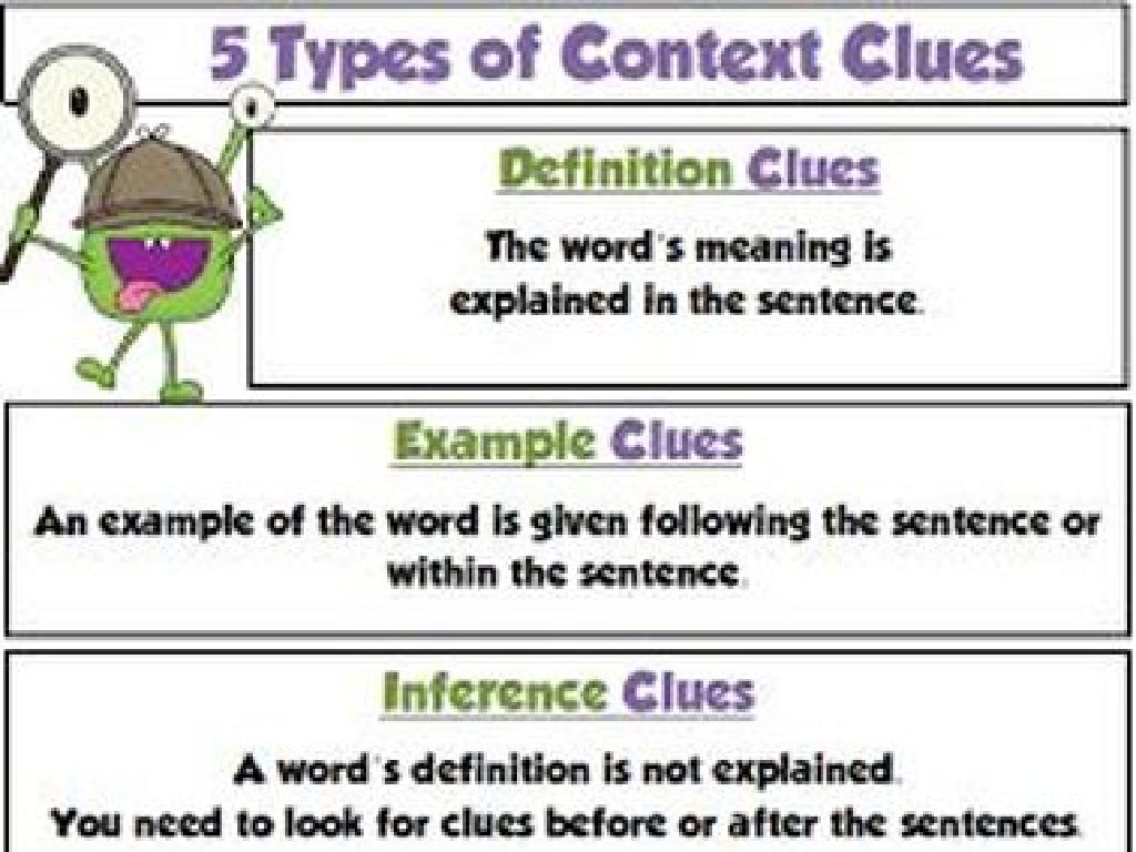 context clues types